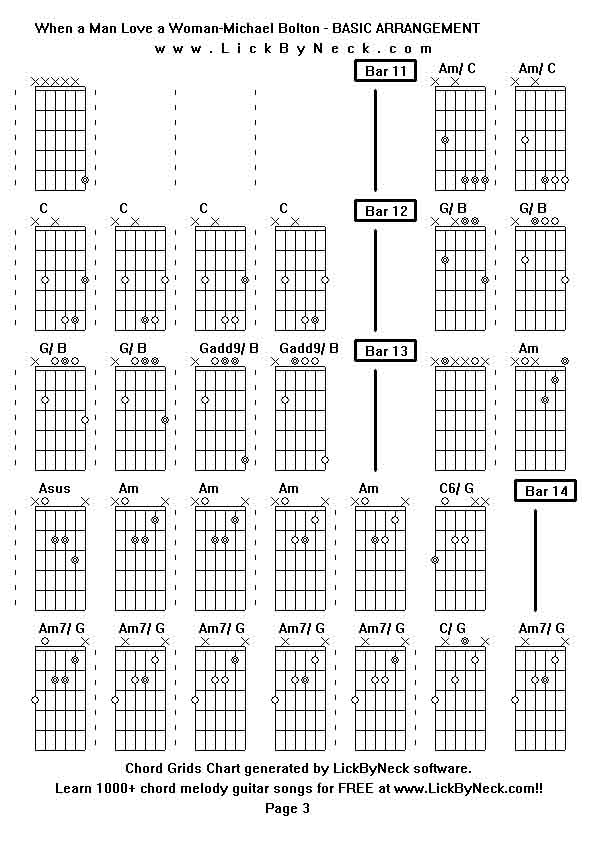 Chord Grids Chart of chord melody fingerstyle guitar song-When a Man Love a Woman-Michael Bolton - BASIC ARRANGEMENT,generated by LickByNeck software.